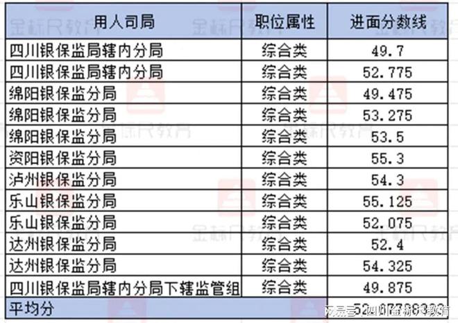 2024年国考成绩公布时间解析与探讨