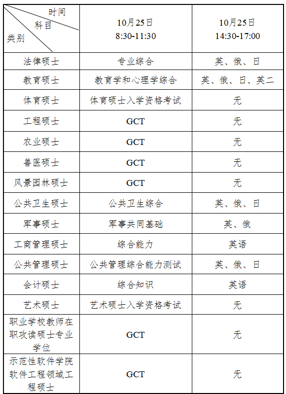 研究生考试时间与备考策略指南