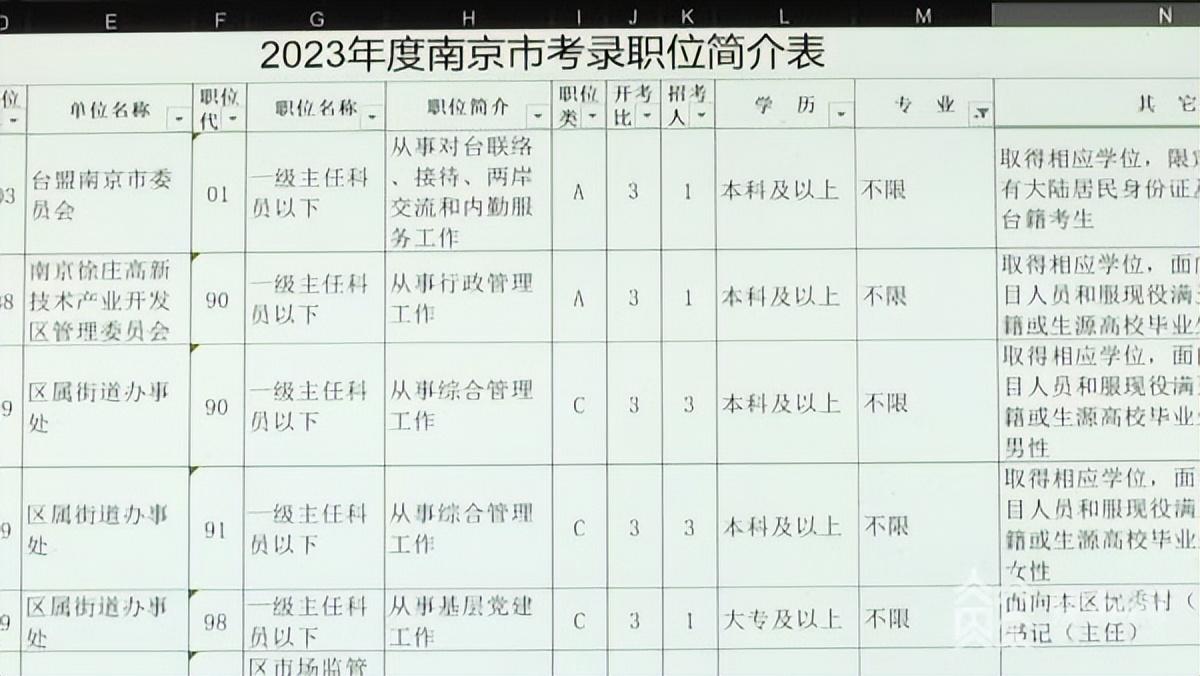 我国未来公务员招录政策展望，以2024年招录趋势为例的新展望分析