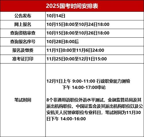 2025年公务员报考官网时间全面解析及报名指南