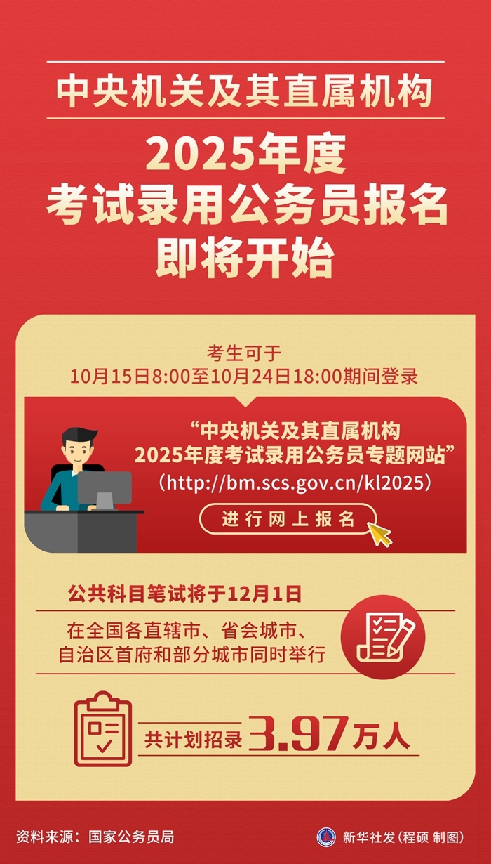 XXXX年公务员报名时间及相关信息汇总解析