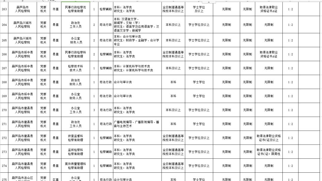 2025年1月25日 第9页