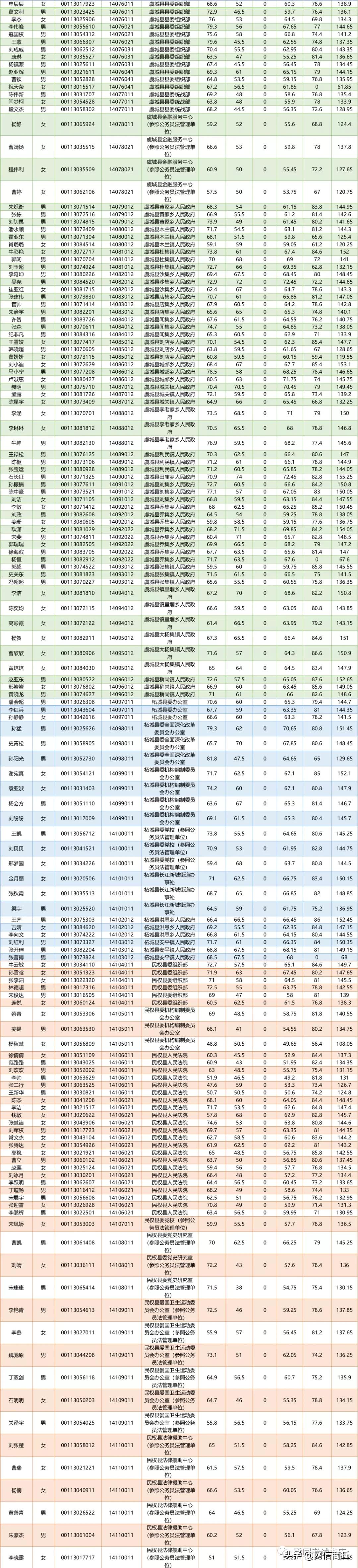 2025年1月25日 第8页