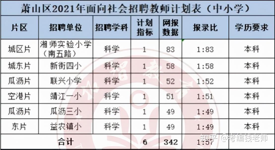 考编通过率深度探究与解析