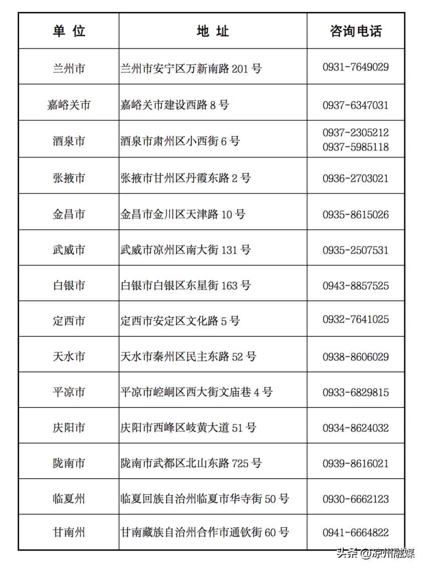 2025年1月25日 第2页