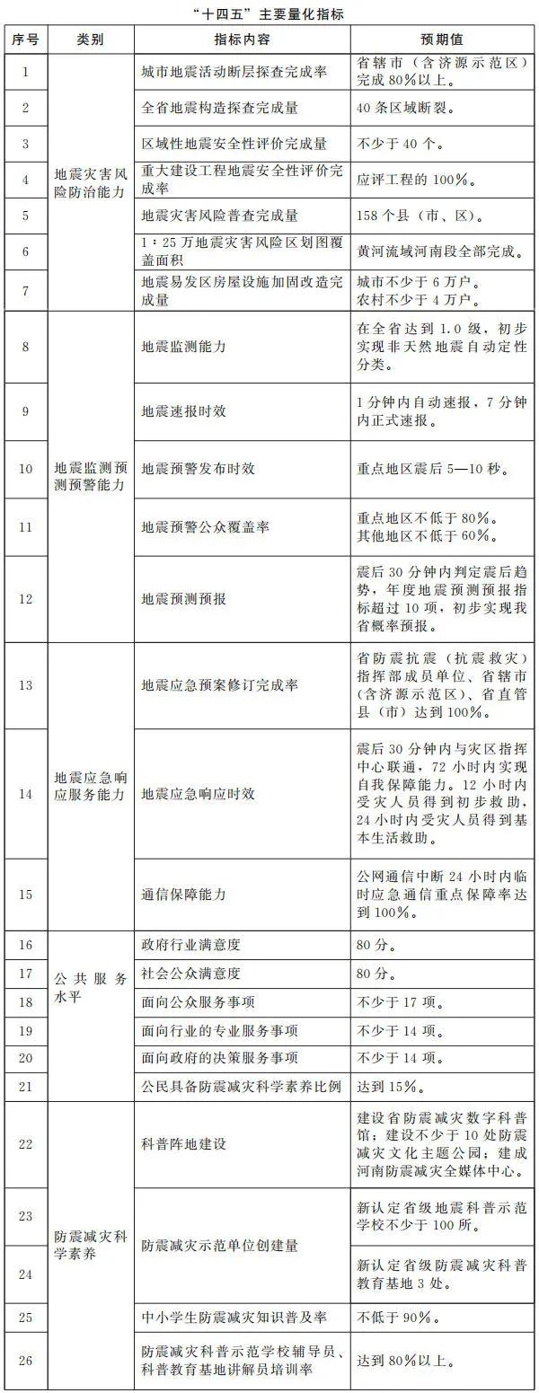 国考时间展望，2025年具体安排及分析