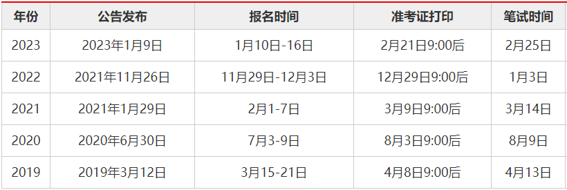 2025年1月26日 第4页