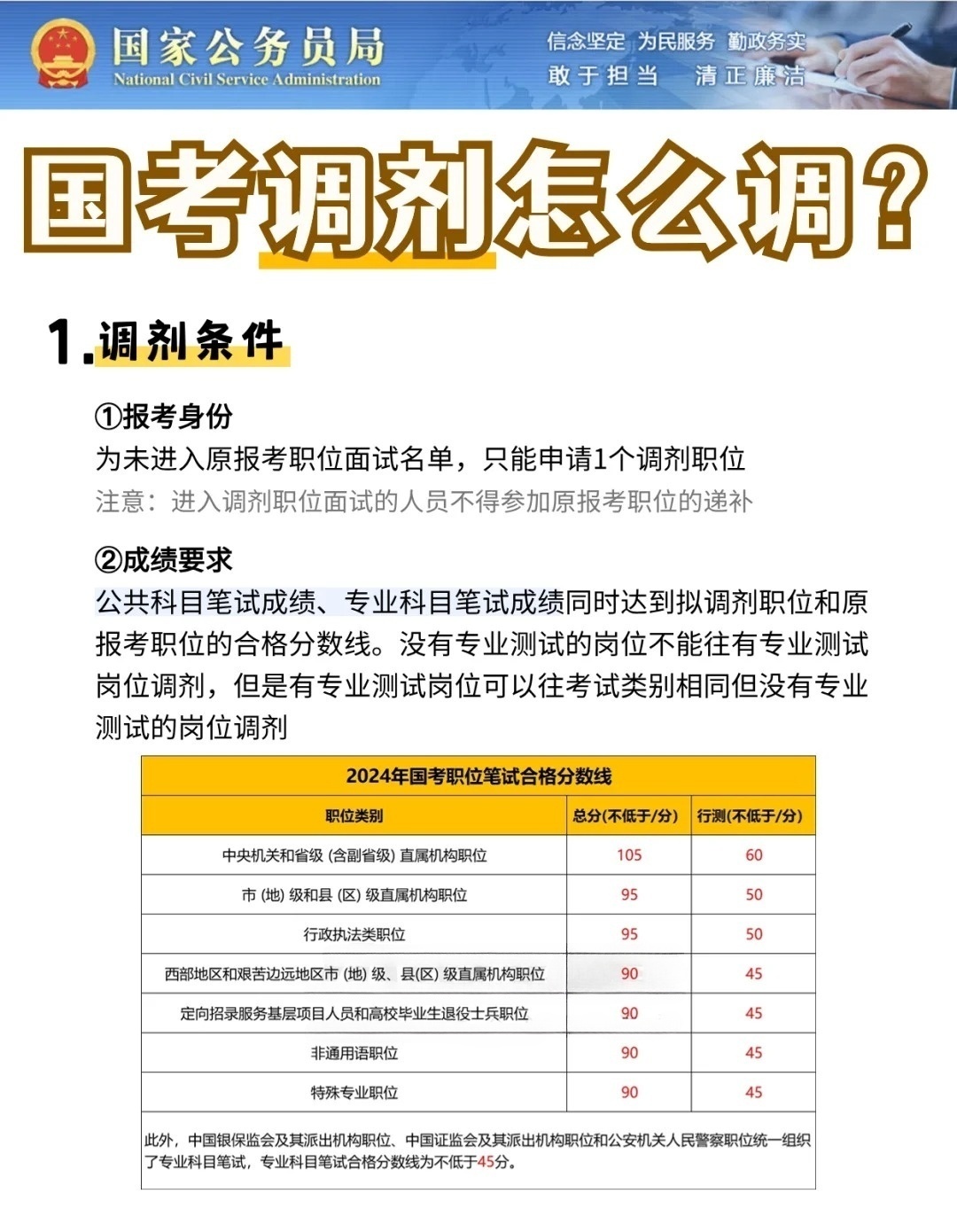 国考中的调剂机制解析，公务员考试调剂探讨