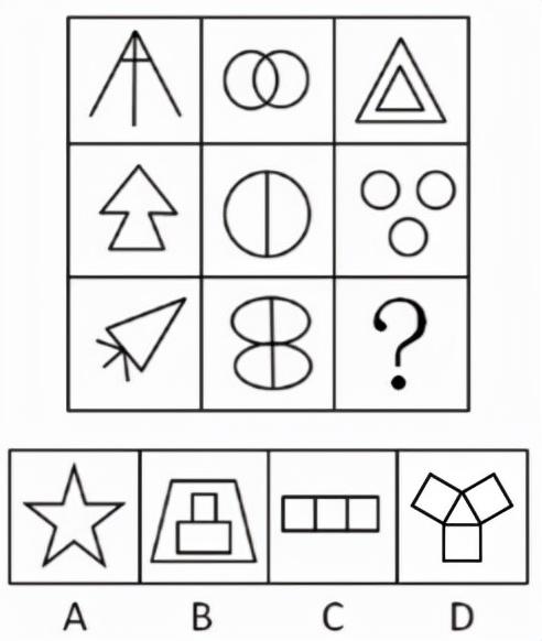 公务员行测常识图形题详解100题解析