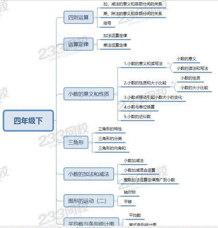 公务员面试题库数学探索与策略指南