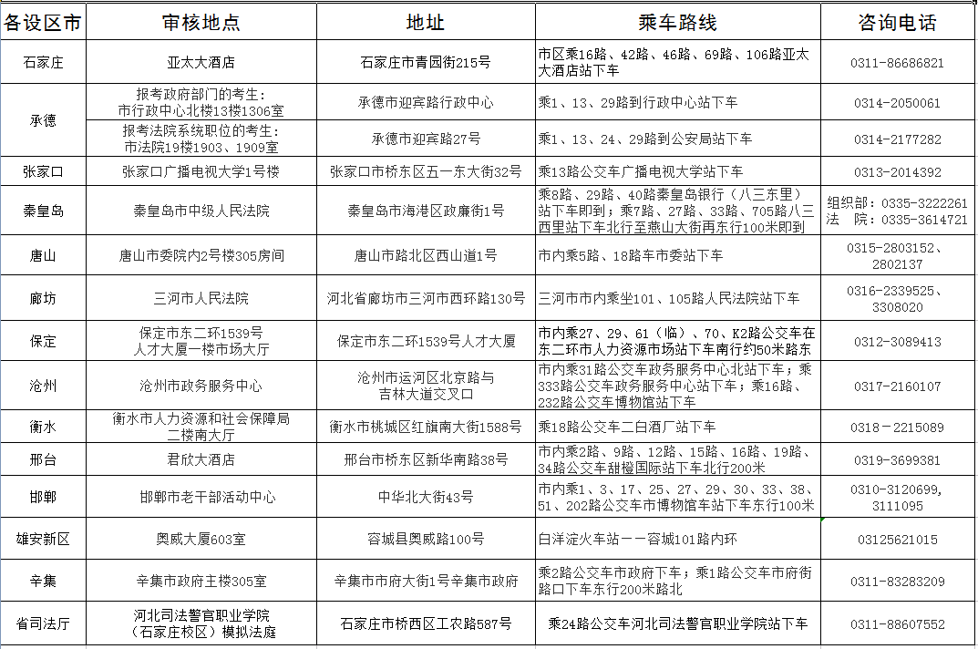 公务员调剂范围及其内涵深度解析