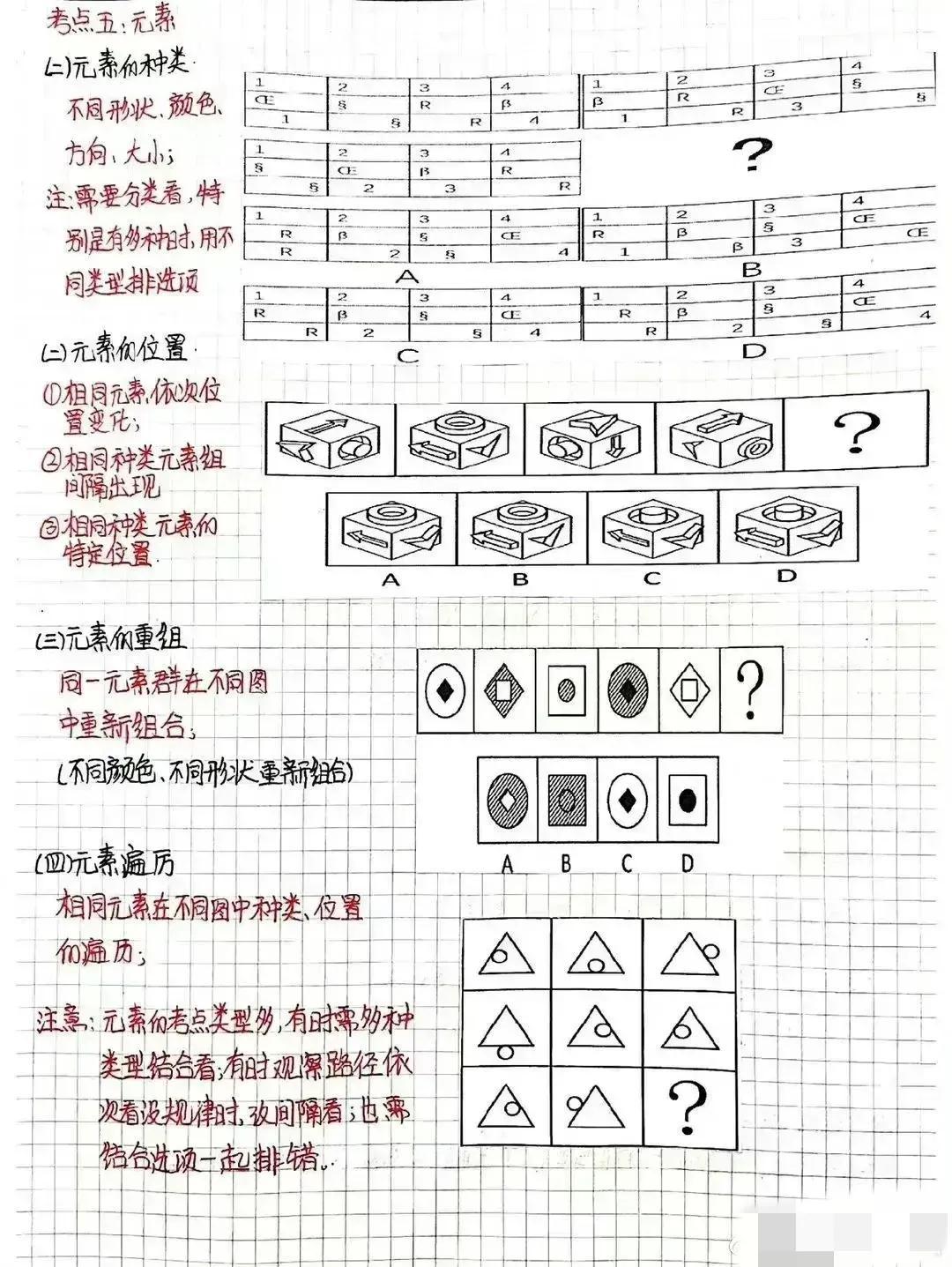 公务员行测图形推理解题策略与技巧解析