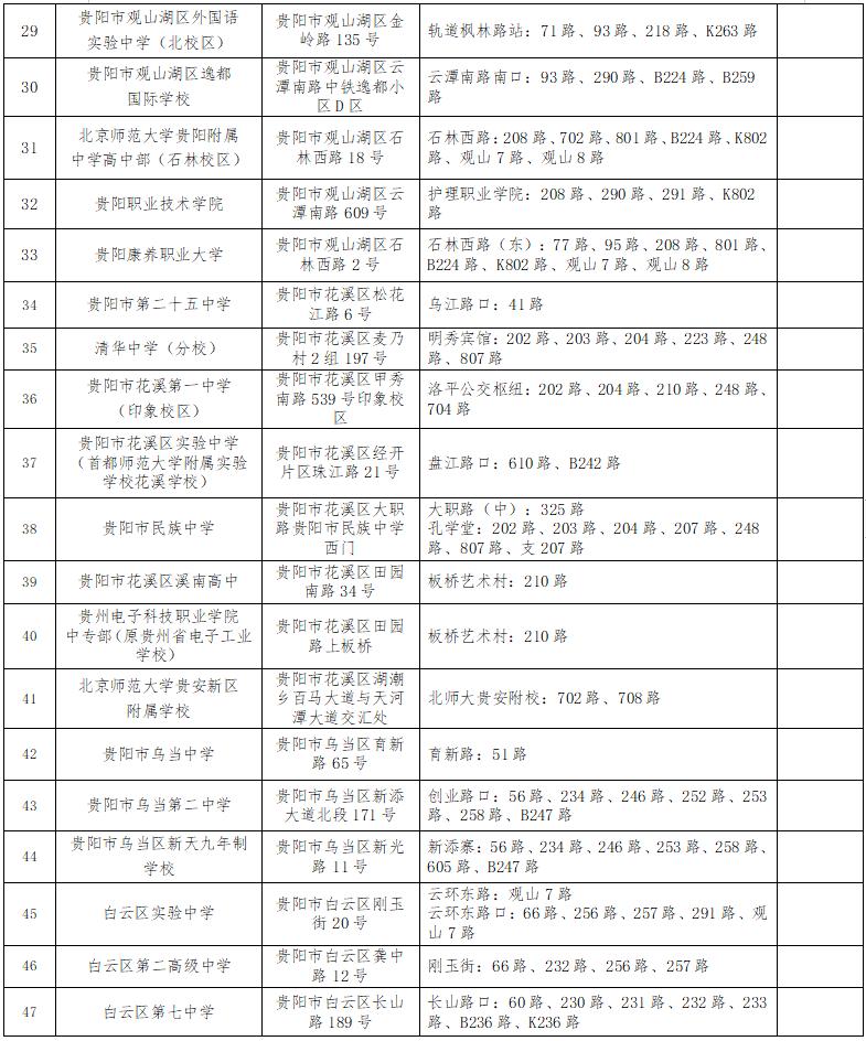 公务员岗位一览表2024，洞悉未来职业发展蓝图