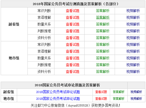 公务员考试申论知识点全面汇总解析