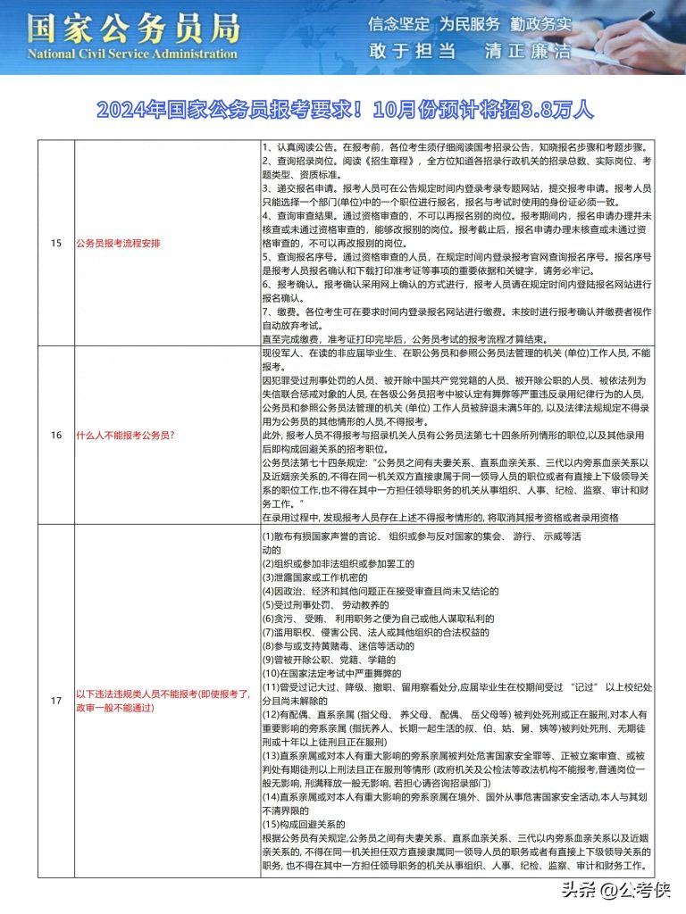 2025年1月29日 第2页